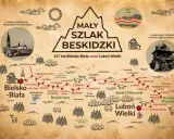 Mapa turystyczna Mały Szlak Beskidzki, pokazująca trasę 137 km z Bielska-Białej na Luboń Wielki, z zaznaczonymi miejscowościami i atrakcjami.