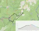 Mapa szlaków turystycznych z zaznaczoną trasą, która przypomina wielką rycerzową. Widoczne szczyty i schroniska.
