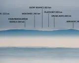 Widok na pasmo górskie w Polsce, z zaznaczonymi szczytami i odległościami, np. Krywań 223 km.